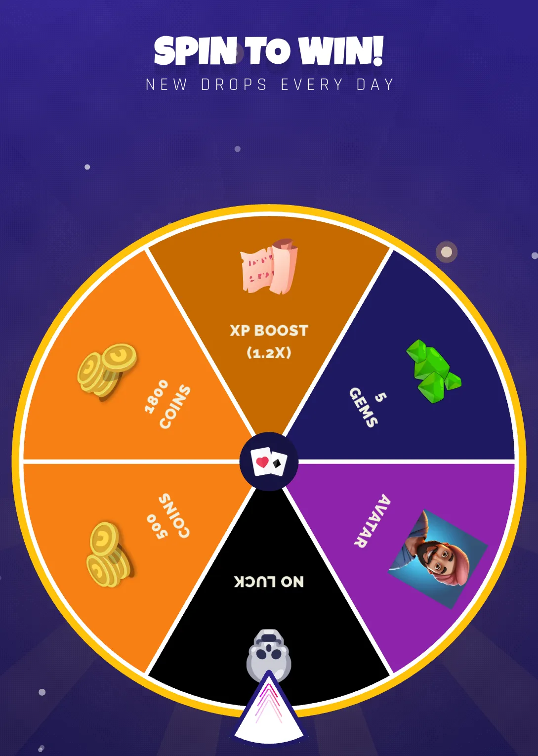 The daily spin wheel: coins, gems, an XP boost and an avatar