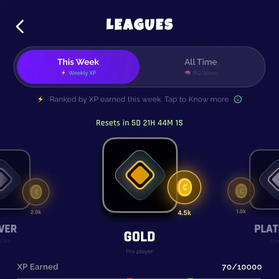 Weekly league: Gold league, weekly XP, promotion and demotion lines